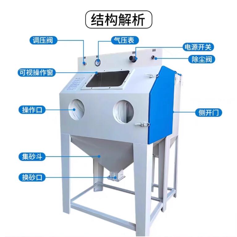 IranSandblasting machine